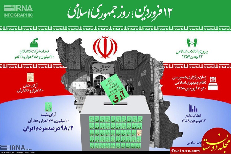 عکس/ روزنامه ها در 12 فروردین 58 چه تیتر زدند؟