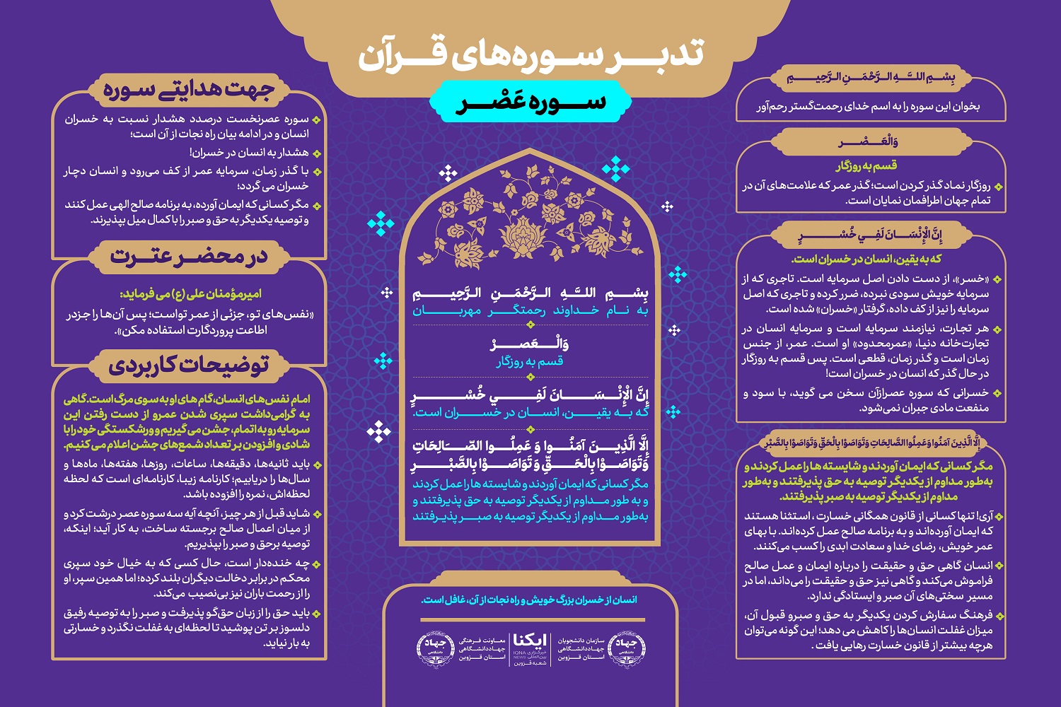 اینفوگرافیک | تدبر در سوره عصر