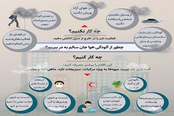 بایدها و نبایدها در زمان آلودگی هوا