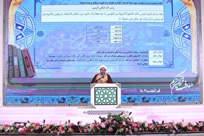سومین روز از چهل و هفتمین دوره مسابقات قرآن کریم در بخش معارفی