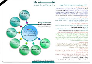 نشان راه؛ وصیت امام یازدهم در مورد آداب شیعیان عصر غیبت+ اینفوگرافی