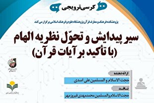 الهام، استمرار هدایت الهی پس از ختم نبوت